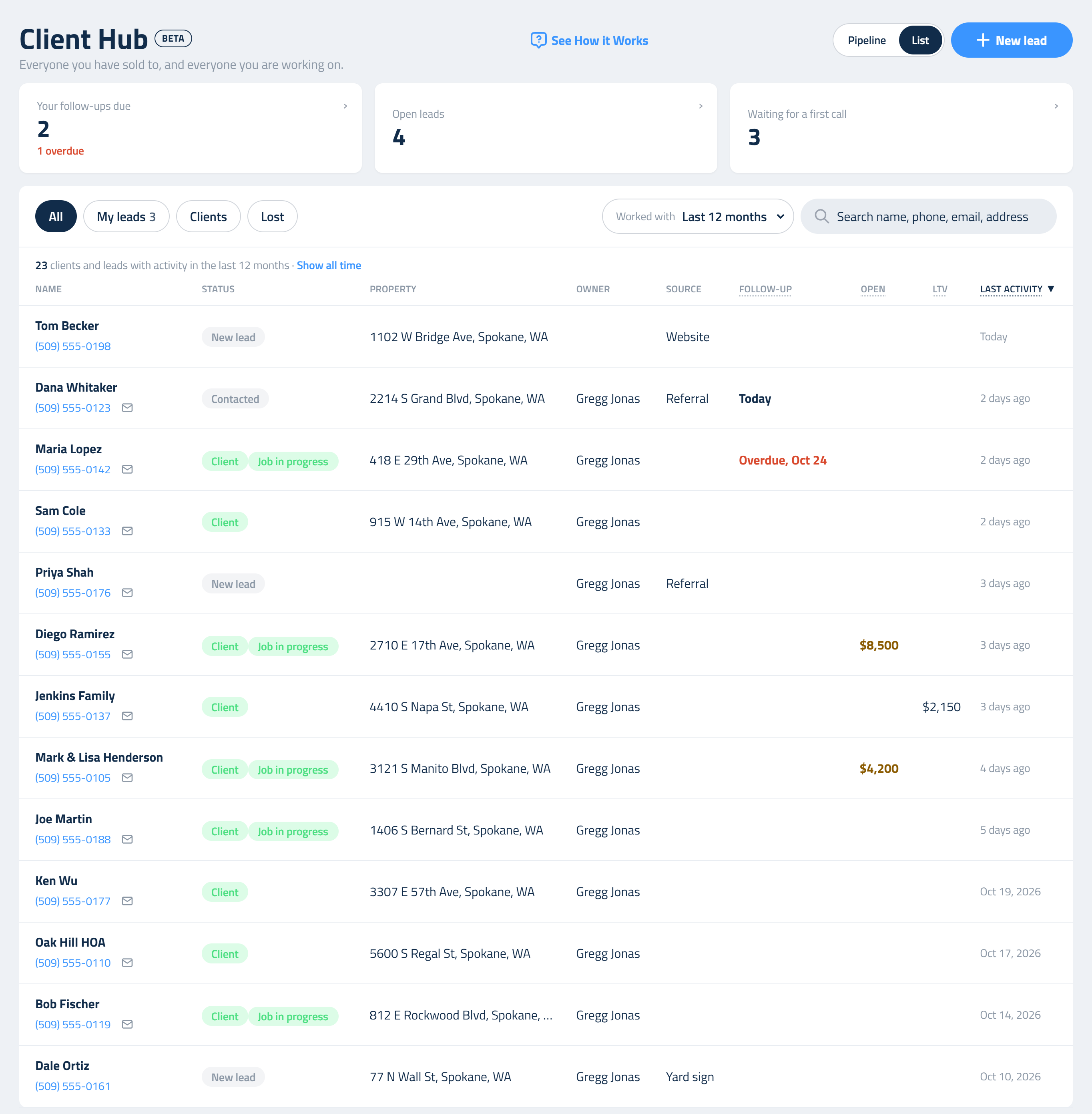Figure 4: The List. Every client and lead, sortable by any column, with tips on the short headings.