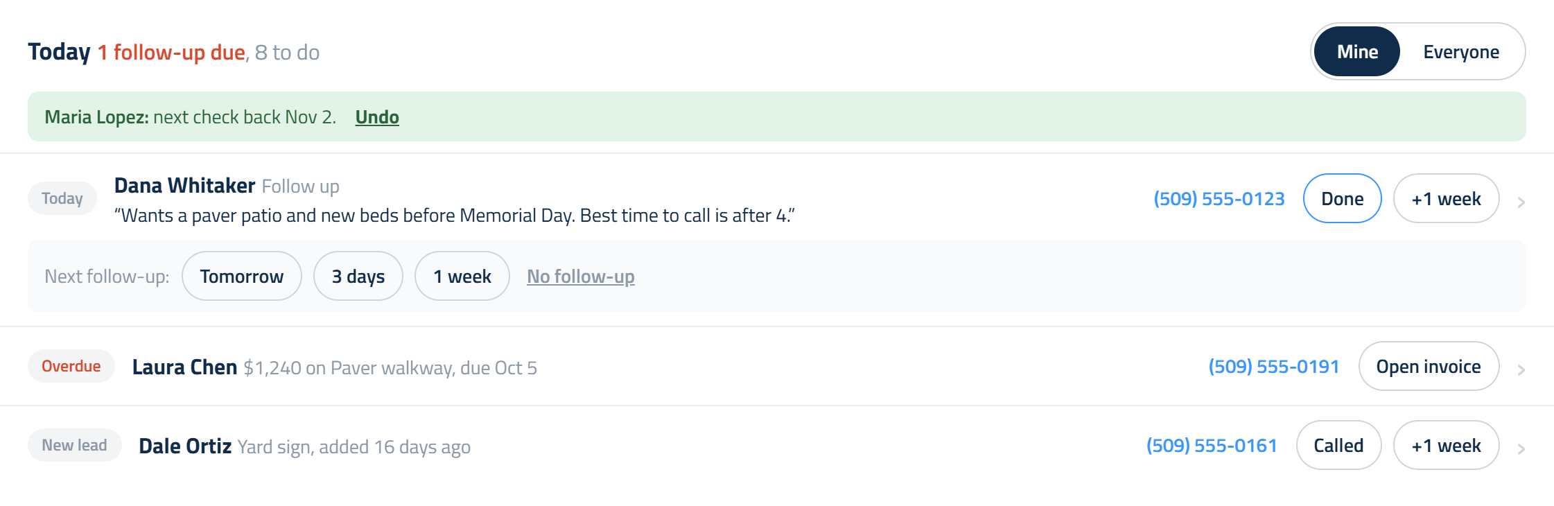 Figure 3: Today. Done on Dana's follow-up asks when to call next, and the green bar can undo the change just made to Maria.