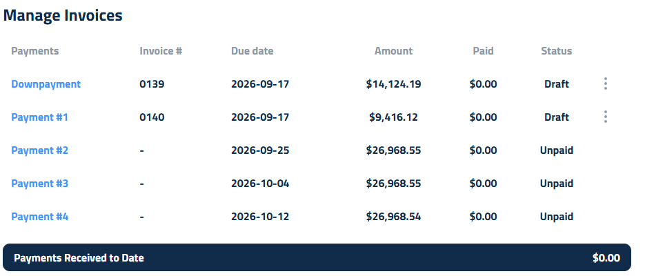 Figure 6: The Manage Invoices schedule.