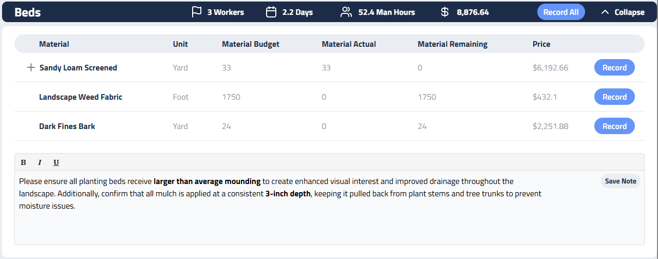 Figure 2:  View Project Budget page, displaying material tracking and ordering options.