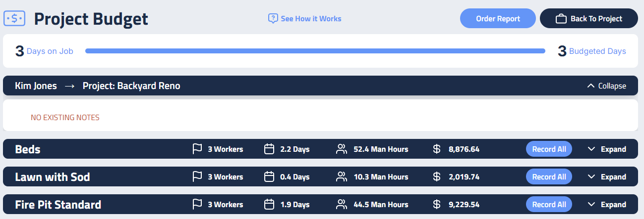 Figure 1:  View Project Budget page, displaying material tracking and ordering options.