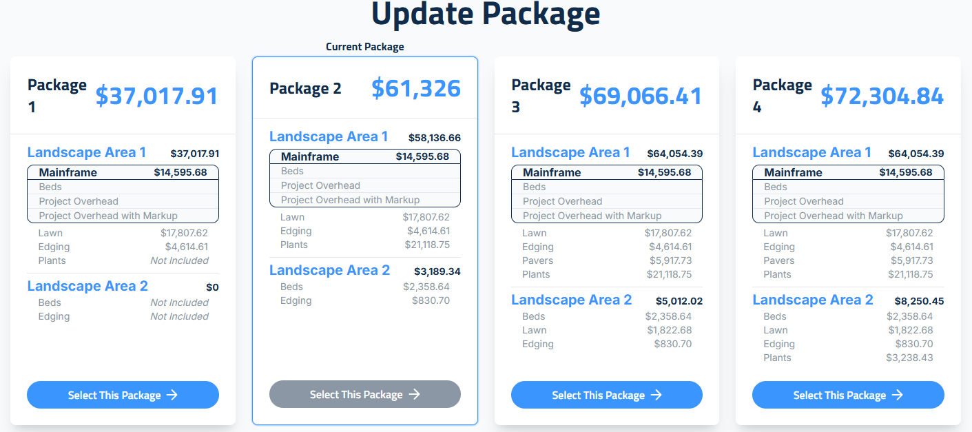 Figure 2: : Update Package feature, allowing clients to upgrade to a higher-tier package.