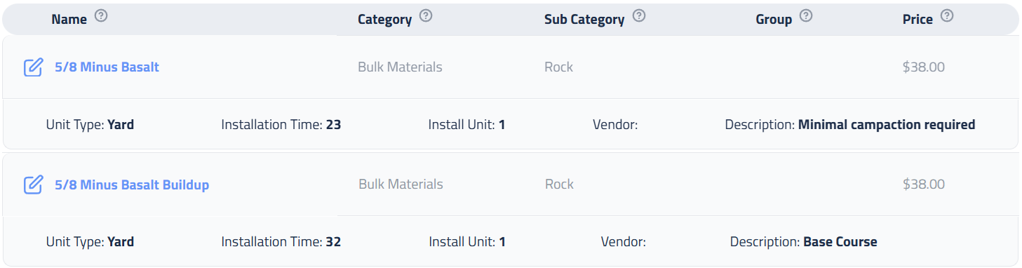 Figure 4: Inputting variable labor times for the same material.