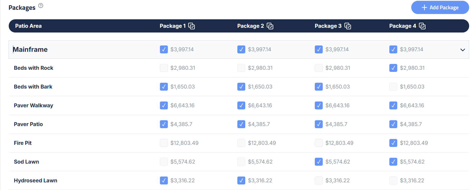 Figure 1: Proposal Packages setup, showing Good/Better/Best/Premium tier configuration.