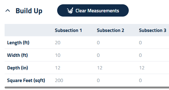 Figure 1: Entering measurements for the Buildup Section.