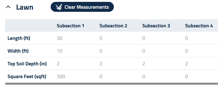 Figure 1: Entering measurements for the Lawn Section.