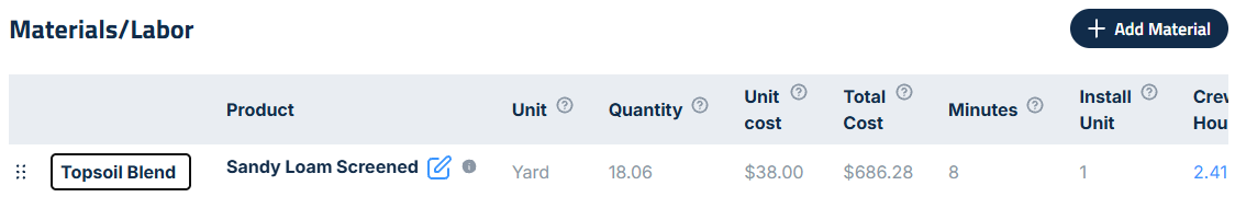 Figure 4: Renaming a row header in place.